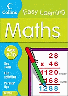 Maths