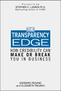 The Transparency Edge: How Credibility Can Make or Break You in Business