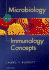 Microbiology and Immunology Concepts