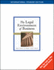 Legal Environment of Business