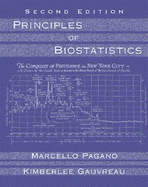 Principles of Biostatistics