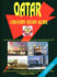 Qatar Country Study Guide