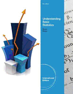 Understanding Basic Statistics