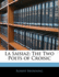 La Saisiaz: The Two Poets of Croisic