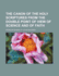 The Canon of the Holy Scriptures from the Double Point of View of Science and of Faith