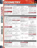Geometry (Sparkcharts)