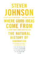 Pp Where Good Ideas Come from - Utpa
