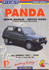 Fiat Panda 1981-94