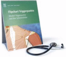 Flipchart Triggerpunkte