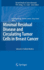Minimal Residual Disease and Circulating Tumor Cells in Breast Cancer
