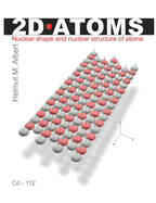 2d atoms: Nuclear shapes and nuclear structure