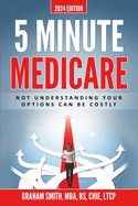 5 Minute Medicare: Not Understanding Your Options Can Be Costly