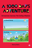 A 1000 Days Adventure - Entrepreneur Journeys: The Crafting of Business