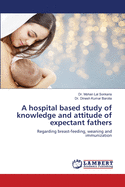 A hospital based study of knowledge and attitude of expectant fathers