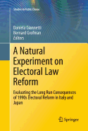 A Natural Experiment on Electoral Law Reform: Evaluating the Long Run Consequences of 1990s Electoral Reform in Italy and Japan