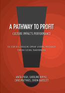 A Pathway to Profit: Culture Impacts Performance The Story of a Struggling Company Achieving Profitability through Cultural Transformation