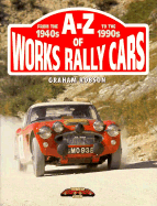 A-Z of Work Rally Cars