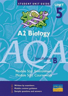 A2 Biology AQA (B): Environment/Coursework Unit Guide
