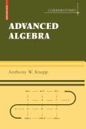 Advanced algebra