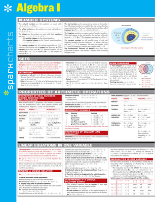 Algebra I Sparkcharts - Sparknotes