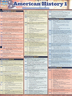 American History 1 (Updated) Laminated Reference Guides