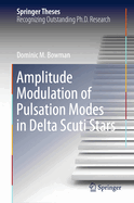 Amplitude Modulation of Pulsation Modes in Delta Scuti Stars