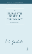 An Elizabeth Gaskell Chronology