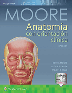 Anatoma Con Orientacin Clnica