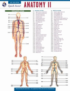 Anatomy 2-Rea's Quick Access Reference Chart