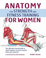 Anatomy and Strength Training for Women