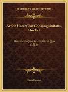 Arbor Haereticae Consanguinitatis, Hoc Est: Haereseologica Descriptio, in Quo (1623)