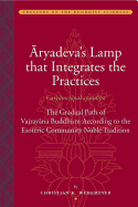 Aryadevas Lamp that Integrates the Practices (Caryamelapakapradipa)