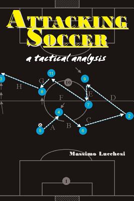 Attacking Soccer: a tactical analysis - Lucchesi, Massimo