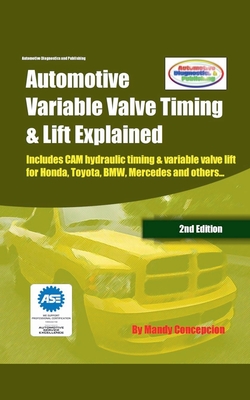 Automotive Variable Valve Timing & Lift Explained - Concepcion, Mandy