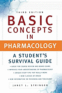 Basic Concepts in Pharmacology: A Students Survival Guide