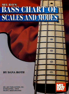 Bass Chart of Scales and Modes - Roth, Dana