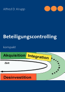 Beteiligungscontrolling: kompakt