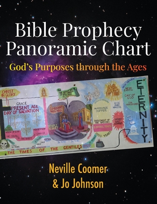 Bible Prophecy Panoramic Chart: God's Purposes through the Ages - Coomer, Neville (Editor)
