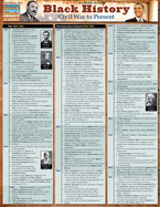 Black History: Civil War to Present (Updated) Laminated Reference Guides