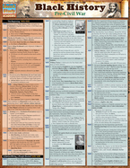 Black History: Pre-Civil War (Updated) Laminated Reference Guides