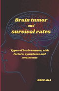 Brain tumor and survival rates: Types of brain tumors, risk factors, symptoms and treatments