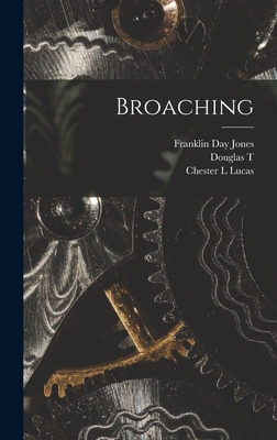 Broaching - Jones, Franklin Day, and Lucas, Chester L, and Hamilton, Douglas T B 1885