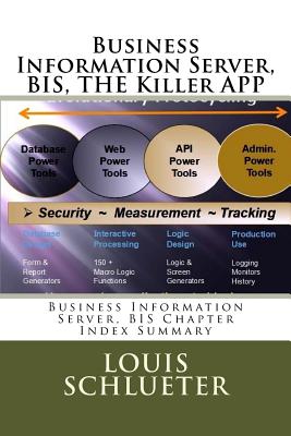 Business Information Server, BIS, THE Killer APP: Business Information Server, BIS Chapter Index Summary - Schlueter, Louis