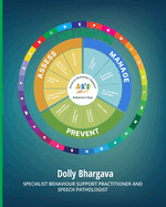 C for Cheating: Positive Behaviour Support