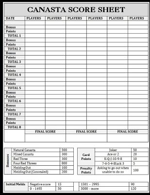 Canasta Score Sheets: Canasta Blank Score Sheet Notebook - American ...