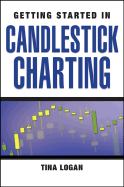 Candlestick Charting