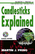Candlesticks Explained