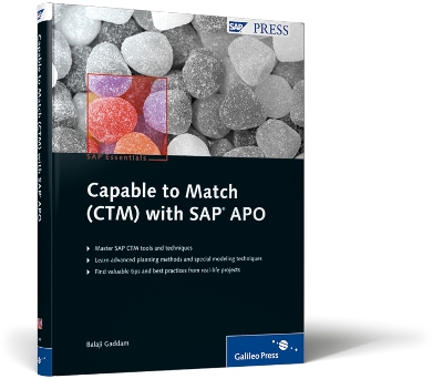 Capable to Match (CTM) with SAP APO - Gaddam, Balaji