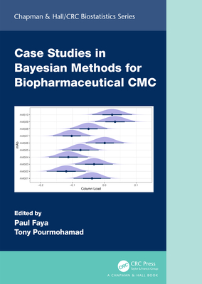 Case Studies in Bayesian Methods for Biopharmaceutical CMC - Faya, Paul (Editor), and Pourmohamad, Tony (Editor)