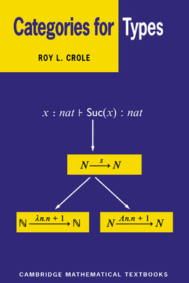 Categories for Types - Crole, Roy L